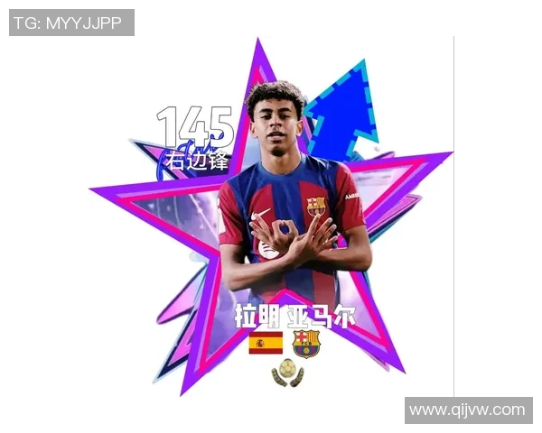 年轻足球球星头像设计集:展现未来足坛之星的个性与魅力