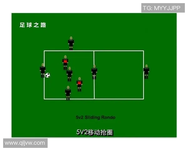 模仿足球球星长传技巧训练提高精准度与视野拓展的全方位训练方法